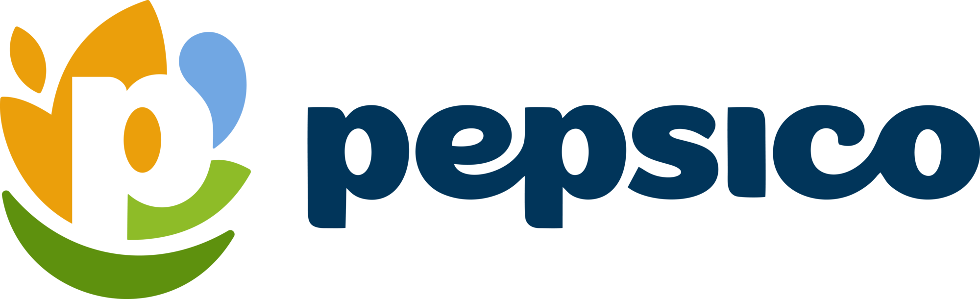 Pepsico